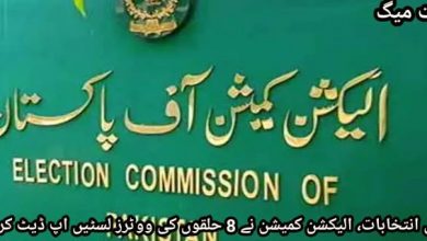 Photo of ضمنی انتخابات، الیکشن کمیشن نے 8 حلقوں کی ووٹرز لسٹیں اپ ڈیٹ کر دیں