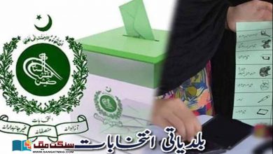 Photo of بلوچستان میں بلدیاتی انتخابات کیلئے کاغذات نامزدگی جمع کرانے کاسلسلہ شروع