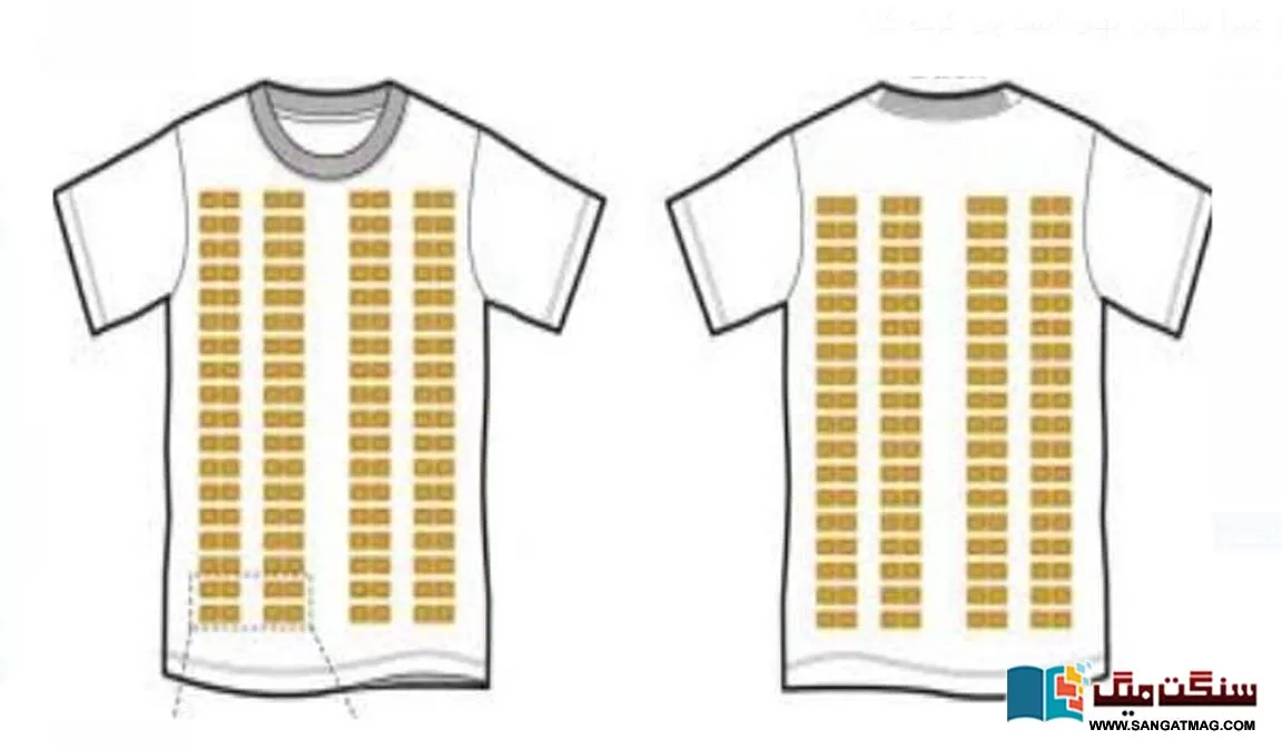 Scientists-have-created-a-smart-clothing-that-keeps-you-cool-or-warm