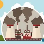 Can-the-use-of-fossil-fuels-be-completely-eliminated