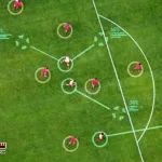Google-new-AI-tool-which-can-turn-the-dice-of-football-matches