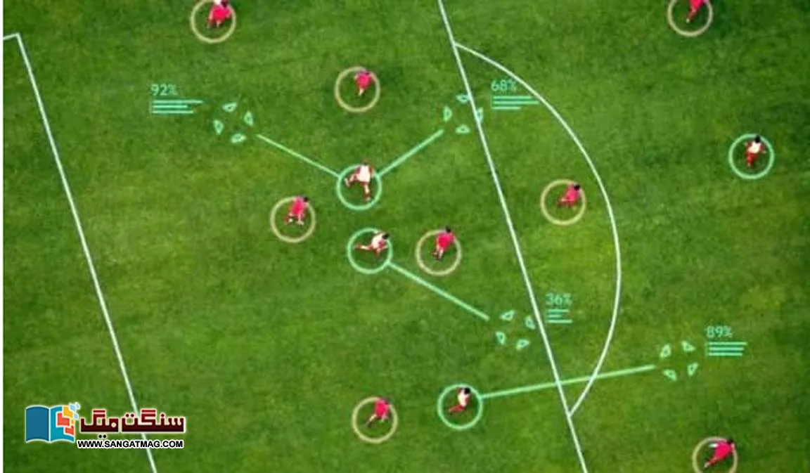 Google-new-AI-tool-which-can-turn-the-dice-of-football-matches