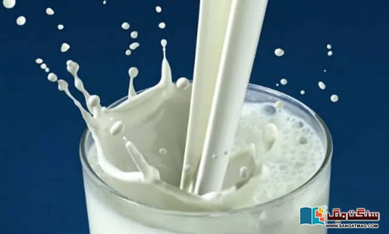 Pakistan-and-India-Leading-Producer-of-Milk-Food-and-Agriculture-Organization-of-the-United-Nations