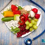 What-are-the-three-worst-eating-habits-for-heart-health