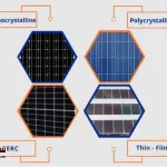 four-different-types-of-solar-panels-available