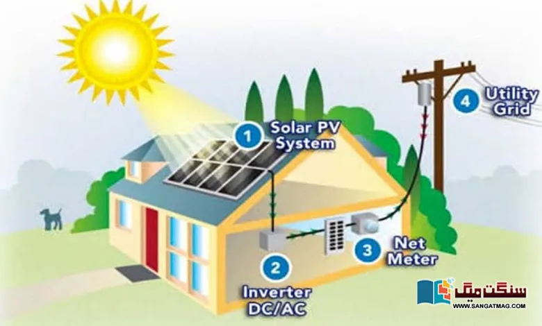 Know-how-to-Zero-the-electricity-bill-by-installing-solar-panels-on-the-roof-of-the-house