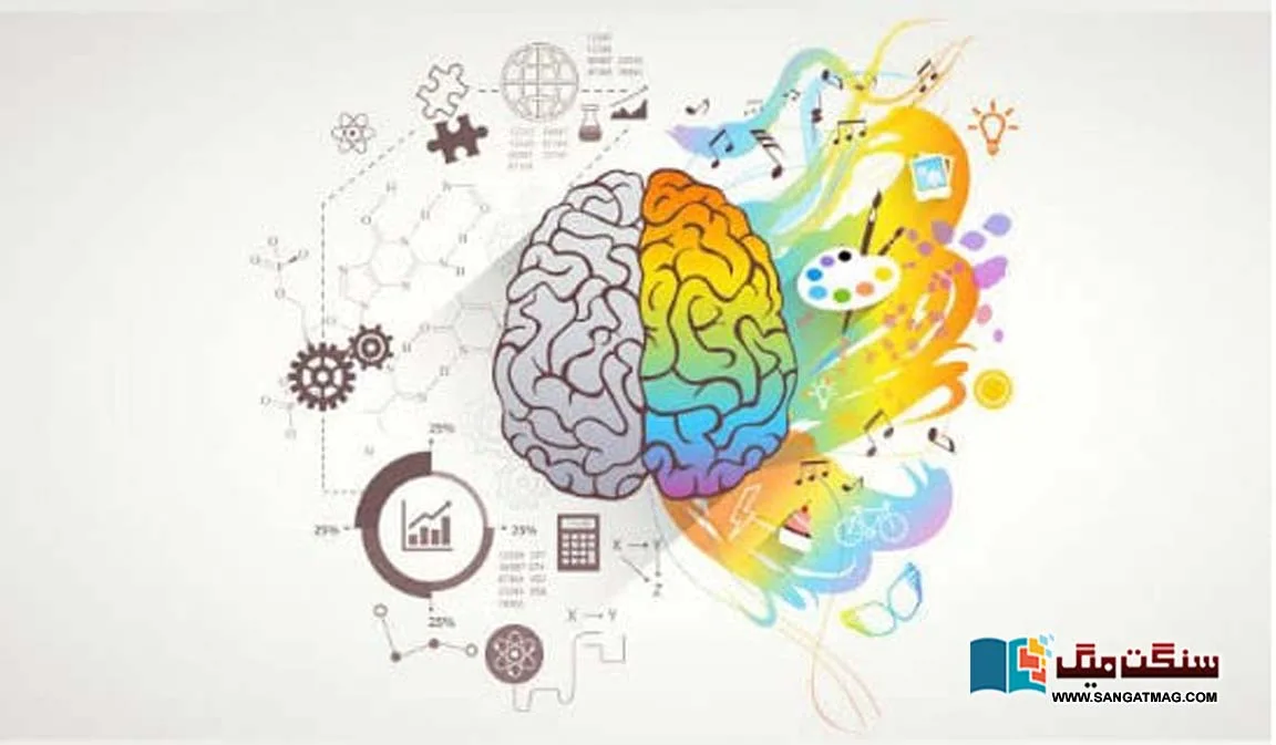 emotional-intelligence
