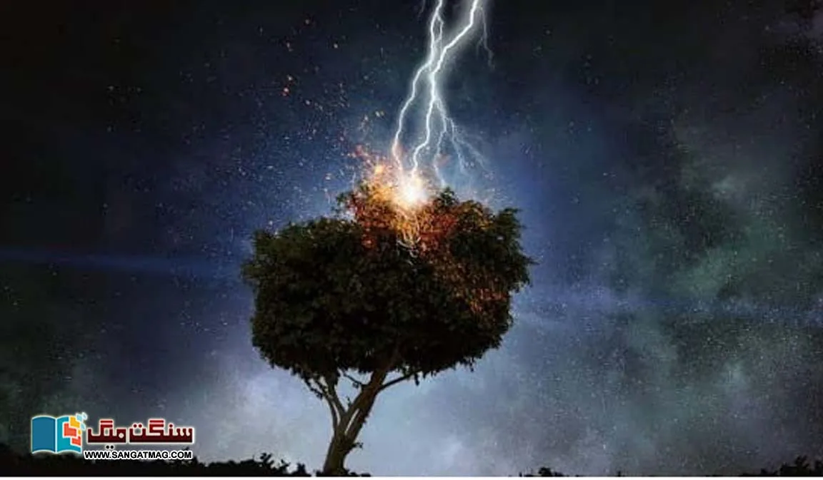 Assumptions-and-facts-about-lightning