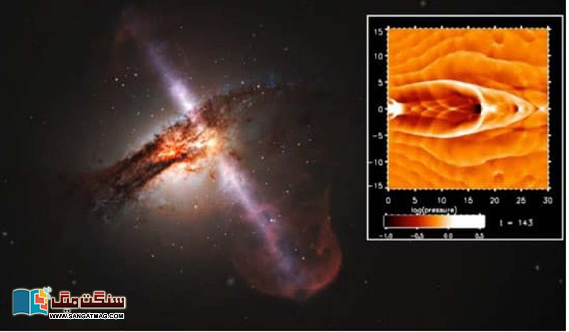 A-new-study-suggests-that-galaxies-also-have-hearts-and-lungs