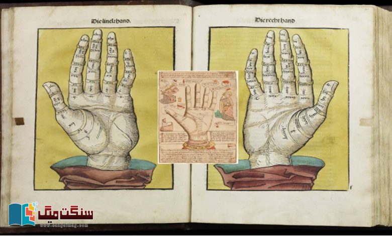 Hand-mnemonics-The-ancient-tradition-of-using-the-human-hand-as-a-mnemonic-tool