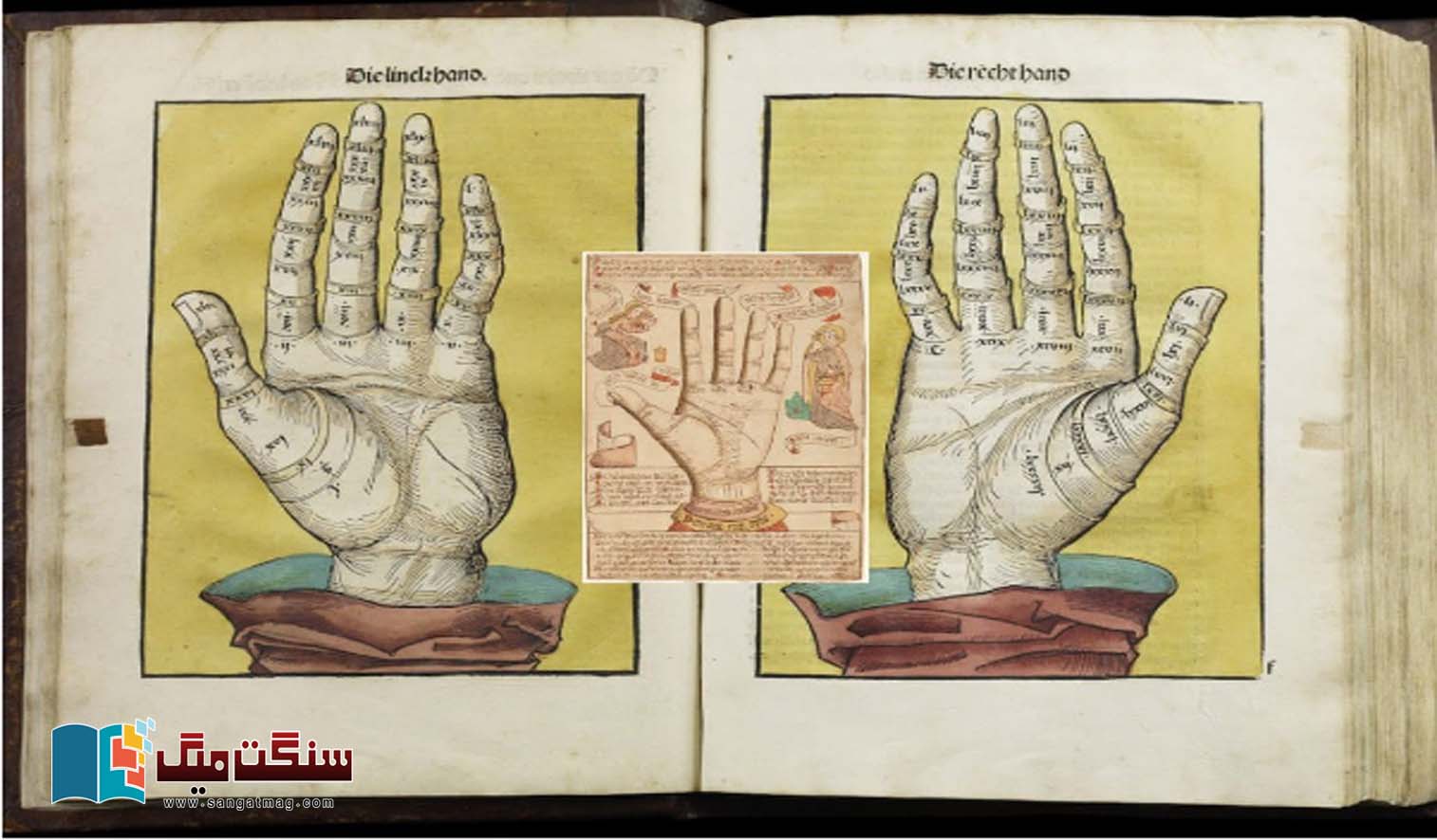 Hand-mnemonics-The-ancient-tradition-of-using-the-human-hand-as-a-mnemonic-tool