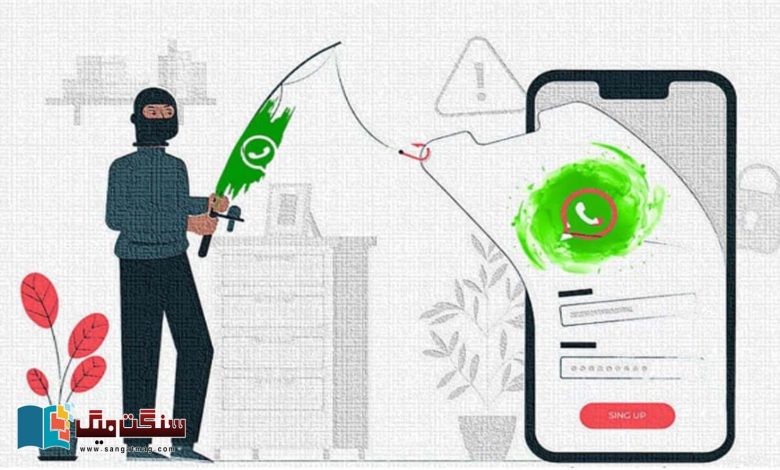 Some-Effective-Ways-to-Avoid-WhatsApp-Hacking