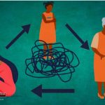 intergenerational-trauma-and-how-to-deal-with-it