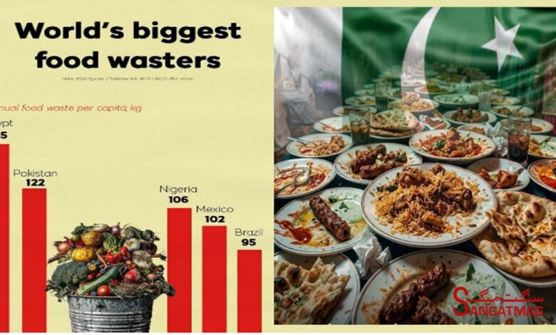 food wasters sangat mag