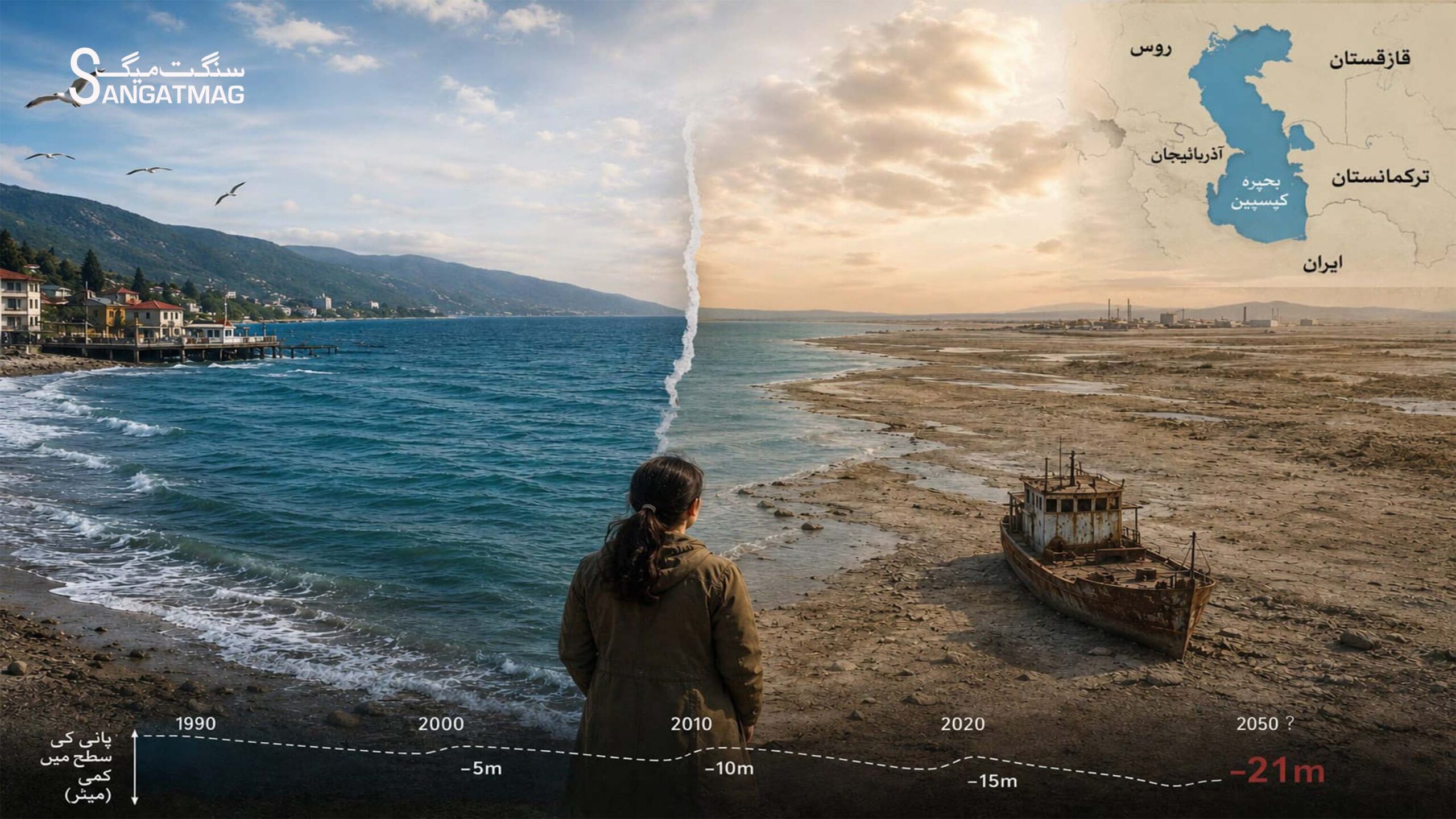 Caspian Sea Geopolitics sangat mag